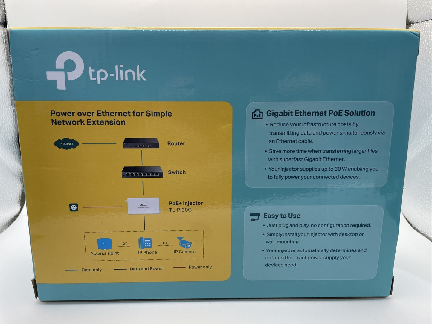 TP-Link TL-PI30G | IEEE 802.3at/af Gigabit PoE+ Injector | Non-PoE to PoE